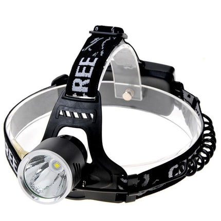 KX-G30 650lm Light Headlamp, Cree XM-L T6 LED, 3-Mode, Cool White Light (Black)-garmade.com