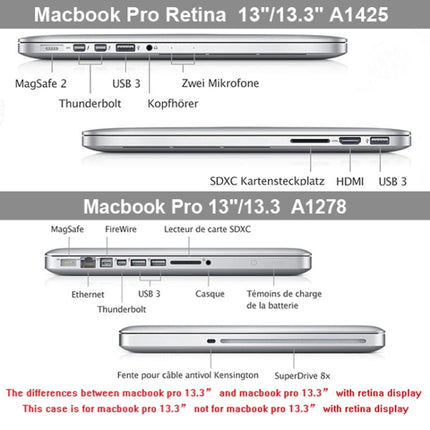 ENKAY for MacBook Pro 13.3 inch (US Version) / A1278 4 in 1 Frosted Hard Shell Plastic Protective Case with Screen Protector & Keyboard Guard & Anti-dust Plugs(White)-garmade.com