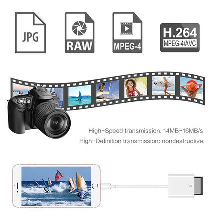 8 Pin to SD Card Camera Reader(White)-garmade.com