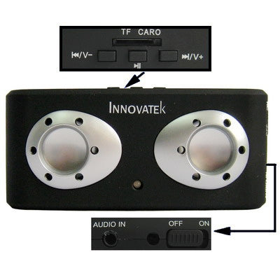 Innovatek LJ-828 Mini rechargeable speaker with TF Card Reader(Black)-garmade.com