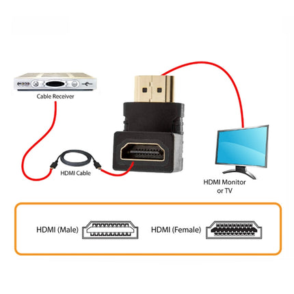 HDMI 19Pin Male to HDMI 19Pin Female 90-degree Angle Adaptor (Gold Plated)(Black)-garmade.com