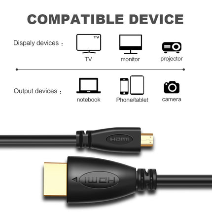 1m Gold Plated 3D 1080P Micro HDMI Male to HDMI Male cable for Mobile Phone, Cameras, GoPro-garmade.com