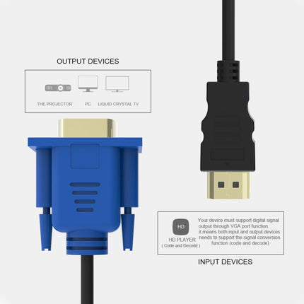 1.8m HDMI Male to VGA Male 15PIN Video Cable(Black)-garmade.com
