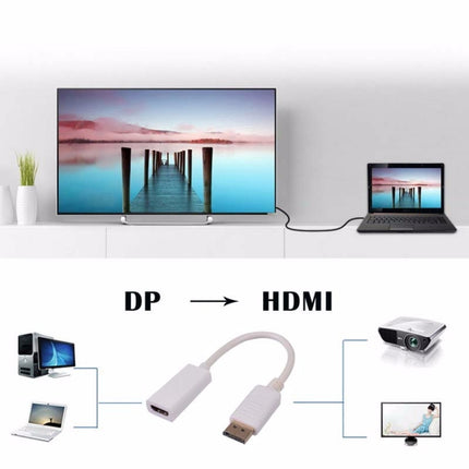 UHD 4K DisplayPort Male to HDMI Female Port Cable Adapter, Length: 20cm-garmade.com