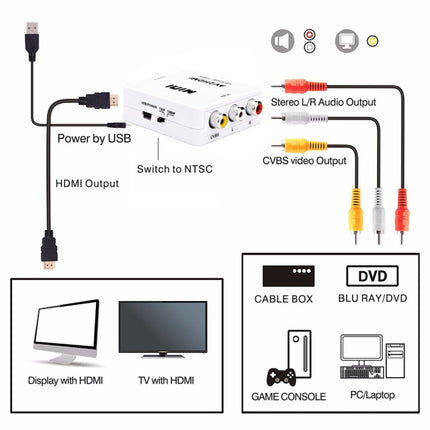 Mini CVBS/L+R Audio to HDMI Converter Adapter-garmade.com