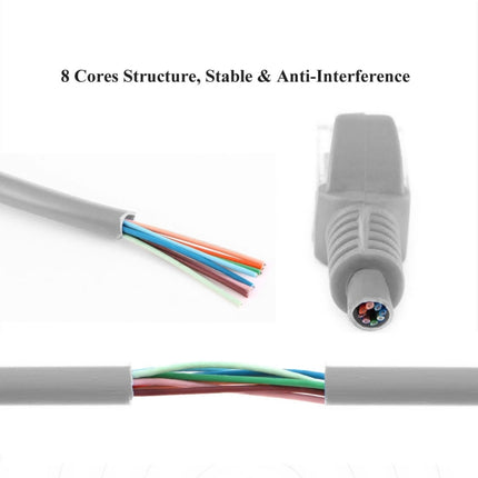 Cat5e Network Cable, Length: 1.5m(Grey)-garmade.com