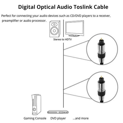 Braided Optical Audio Cable, OD: 5.0mm, Length: 2m-garmade.com
