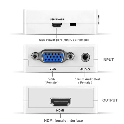 HD 1080P HDMI Mini VGA to HDMI Scaler Box Audio Video Digital Converter(White)-garmade.com