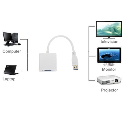 USB 3.0 to VGA Multi-display Adapter Converter External Video Graphic Card-garmade.com