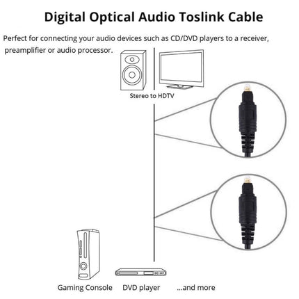 Digital Audio Optical Fiber Toslink Cable, Cable Length: 1m, OD: 4.0mm (Gold Plated)-garmade.com