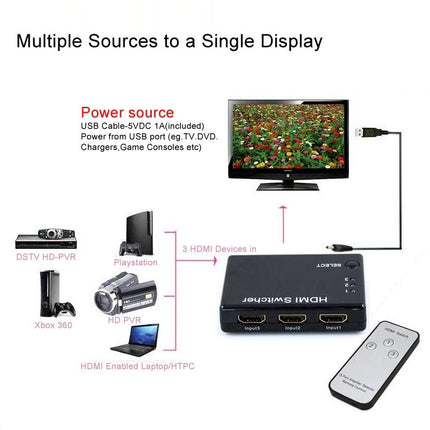 Mini 3x1 HD 1080P HDMI V1.3 Selector with Remote Control for HDTV / STB/ DVD / Projector / DVR-garmade.com