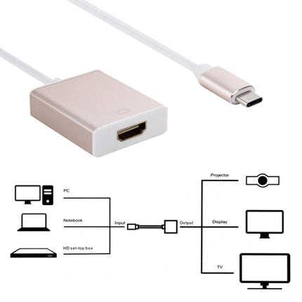10cm USB-C / Type-C 3.1 to HDMI Adapter Cable (Gold)-garmade.com