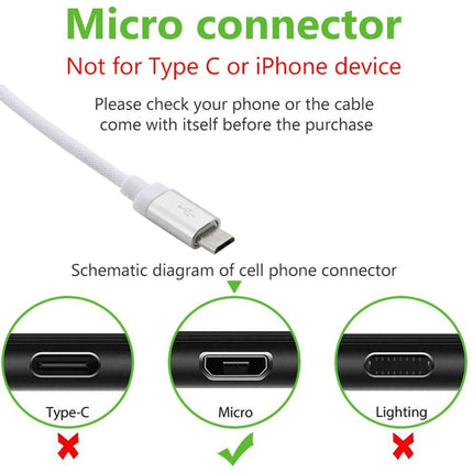 1m Net Style High Quality Metal Head Micro USB to USB Data / Charging Cable(Blue)-garmade.com