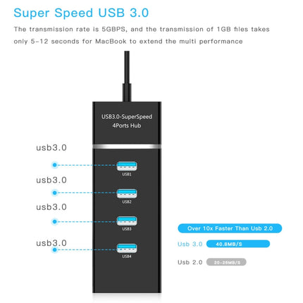 4 Ports USB 3.0 Hub Splitter with LED, Super Speed 5Gbps, BYL-P104(Black)-garmade.com