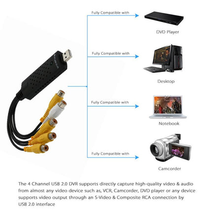 USB wire DVR surveillance system-garmade.com