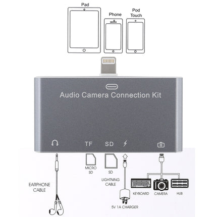 D-198 5 in 1 8 Pin to USB HUB +USB-C / Type-C + 3.5mm Earphone + SD + TF Card Reader for MacBook, PC, Laptop, Smart Phones-garmade.com