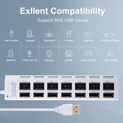 7 Ports USB Hub 2.0 USB Splitter High Speed 480Mbps with ON/OFF Switch, 7 LED(Black)-garmade.com