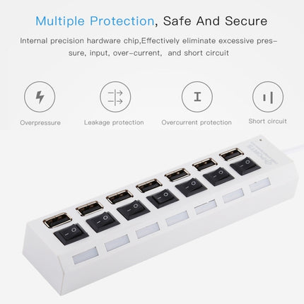 7 Ports USB Hub 2.0 USB Splitter High Speed 480Mbps with ON/OFF Switch, 7 LED(White)-garmade.com