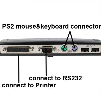 Hi-speed USB 2.0 Docking Station with 8 Ports (2xUSB 2.0 + PS2 Mouse + PS2 Keyboard + RS232 + DB25 + LAN + Upstream),Black(Black)-garmade.com
