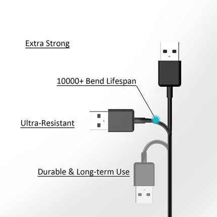 1m 30 Pin to USB Data Charging Sync Cable, For Galaxy Tab 7.0 Plus / Galaxy Tab 7.7 / Galaxy Tab 7 / P1000 / Galaxy Tab 10.1 / P7100 / Galaxy Tab 8.9 / P7300 / Galaxy Tab 10.1 / Galaxy Note 10.1 / Galaxy Note 8.0(White)-garmade.com