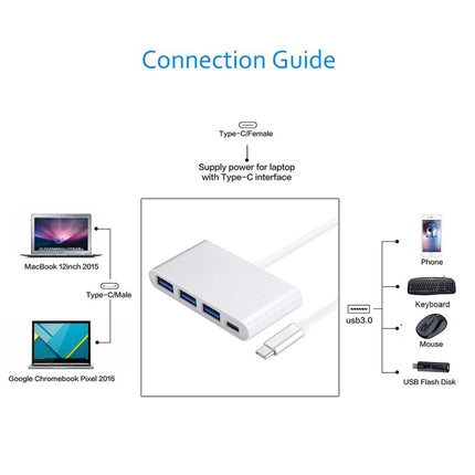 4 in 1 3 x USB 3.0 Ports & USB-C / Type-C Female to USB-C / Type-C Male Hub Splitter Adapter(Silver)-garmade.com