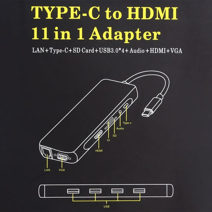11 in 1 VGA + LAN Port + 4 x USB 3.0 + SD / TF Card + HDMI + Audio Port + USB-C / Type-C Female to USB-C / Type-C HUB Adapter(Dark Grey)-garmade.com