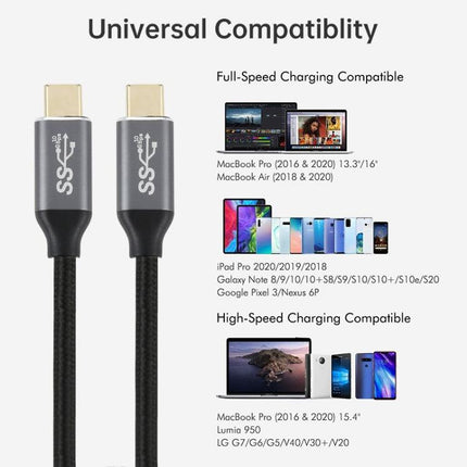 USB-C / Type-C Male to USB-C / Type-C Male Transmission Data Charging Cable, Cable Length: 1.5m-garmade.com