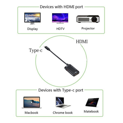USB-C / Type-C 3.1 (MHL) to 1080P HD HDMI Video Adapter Cable, Length: 12cm-garmade.com
