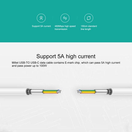 Original Xiaomi ZMI Type-C / USB-C to USB-C Charging Cable, Length: 1.5m(White)-garmade.com