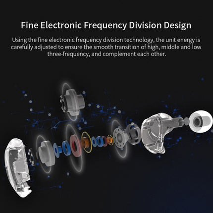 QKZ VK1 Plug-in Design Four-unit Music Headphones, Support for Changing Lines Basic Version-garmade.com