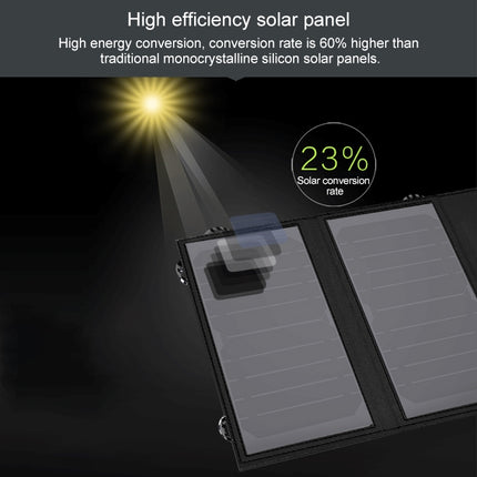 ALLPOWERS Solar Panel 10W 5V Solar Charger Portable Solar Battery Chargers Charging-garmade.com