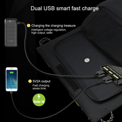 ALLPOWERS 20W 5V Solar Phone Charger Dual USB Output Portable Solar Panel-garmade.com