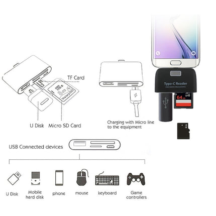 TF + SD Card + USB Port to USB-C / Type-C Adapter Card Reader Connection Kit with LED Indicator Light(Black)-garmade.com