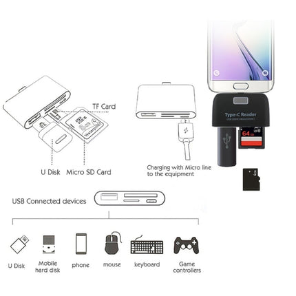 TF + SD Card + USB Port to USB-C / Type-C Adapter Card Reader Connection Kit with LED Indicator Light(White)-garmade.com