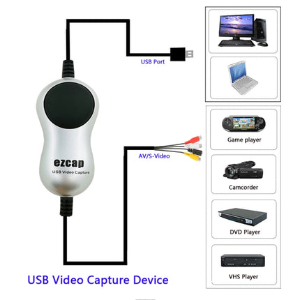 EZCAP USB 2.0 Video Capture Card Device-garmade.com