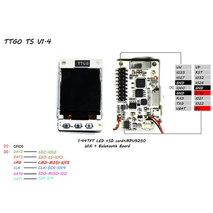 TTGO TS V1.4 ESP32 SD Card MPU9250 WiFi Bluetooth Module-garmade.com