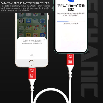 MECHANIC Lightning Top Speed Transmission Data Cable USB Lightning Cable For Type-C to Type-C-garmade.com