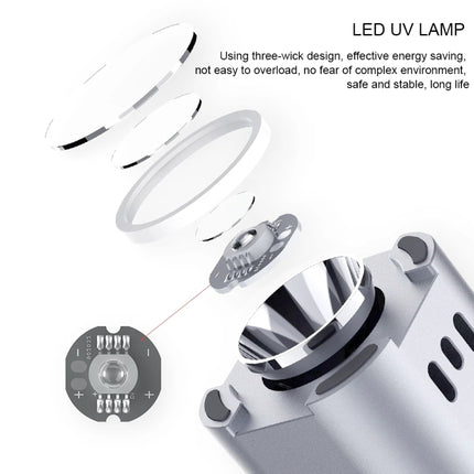QIANLI Intelligent iUV Curing Lamp-garmade.com