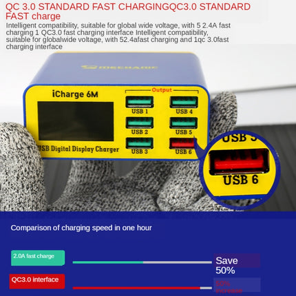 Mechanic icharge 6M QC 3.0 USB Smart Charger Support Fastcharging With LCD, EU Plug-garmade.com