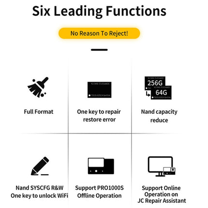 JC BGA110 Nand Module For iPhone 8 ~ 11 Pro Max-garmade.com
