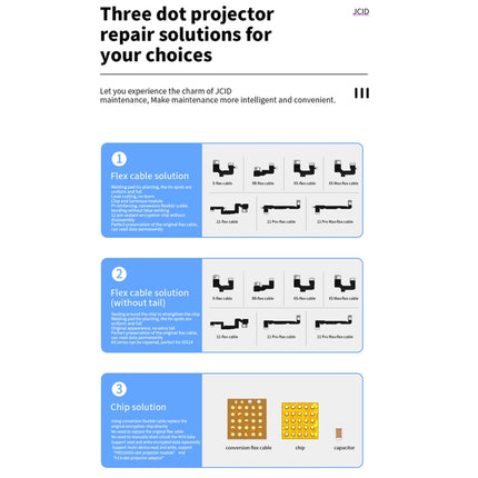 JC F2 Dot Matrix Module Testing 2nd Gen For iPhone X~12 Series-garmade.com