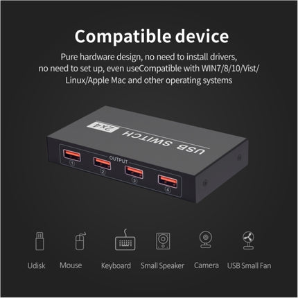 2x4 USB Switch 2 Port PCs Sharing 4 Devices for Printer Keyboard Mouse Monitor-garmade.com
