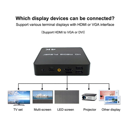 Uhd 4K Player Single-unit Advertising Machine Powered Up Automatically Plays Video PPT Horizontal and Vertical U Disk US(black)-garmade.com