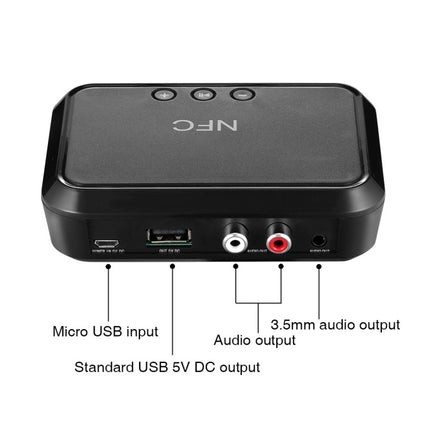 B10 NFC Desktop Bluetooth Music Receiver 4.1 Bluetooth Adapter USB Drive Reads Bluetooth Speaker-garmade.com
