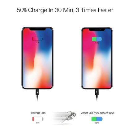 2 in 1 Single USB-C / Type-C Port Travel Charger + 3A PD 3.0 USB-C / Type-C to USB-C / Type-C Fast Charge Data Cable Set, Cable Length: 1m(US Plug)-garmade.com