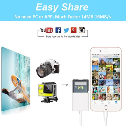 ZS-KL21810 8 Pin to SD Card Camera Card Reader Adapter, Support All iOS System-garmade.com