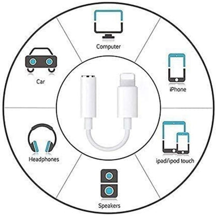 Zs-kl21836 2 PCS 8 Pin to 3.5mm Earphone Adapter Audio Adapter, Support All iOS System-garmade.com
