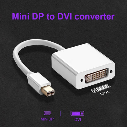 Mini DP to DVI Adapter Converter-garmade.com