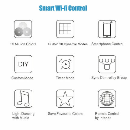 5M 5050 RGB LED Strip Light WIFI Smart Home Power Kit Set (Not waterproof)-garmade.com