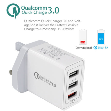 SDC-30W 30W QC 3.0 USB + 2.4A Dual USB 2.0 Ports Mobile Phone Tablet PC Universal Quick Charger Travel Charger, UK Plug-garmade.com